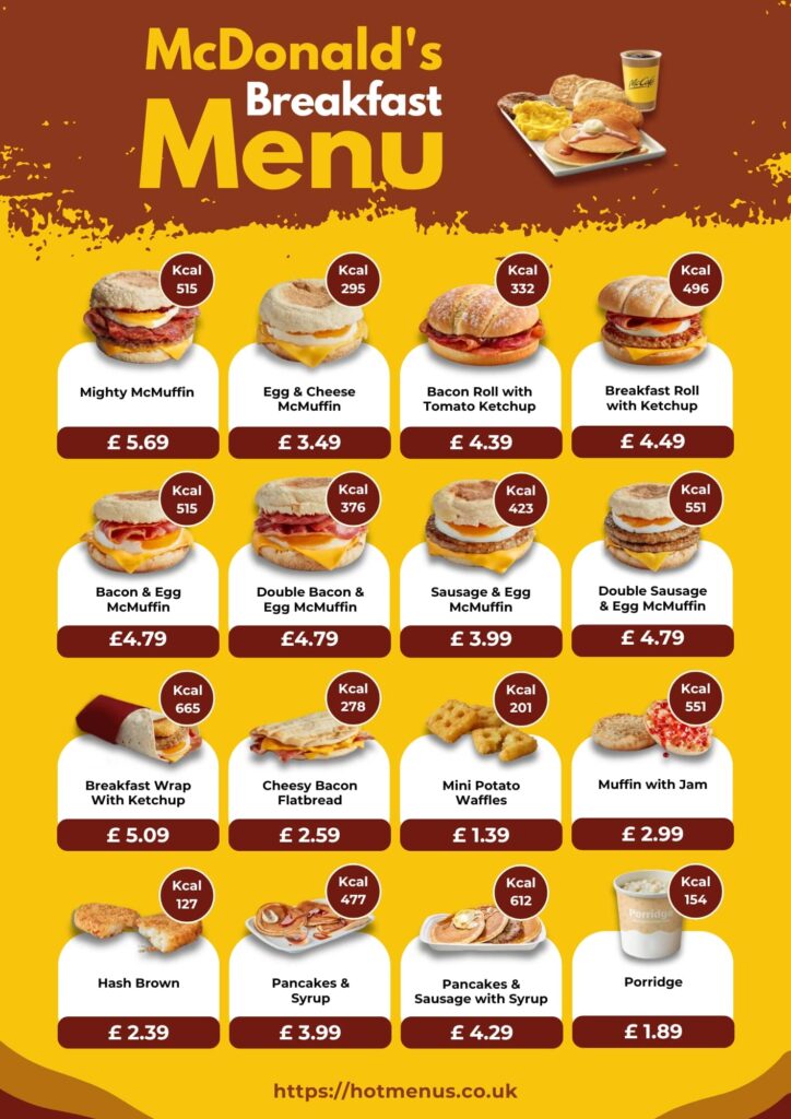 McDonald's Breakfast Menu With Prices