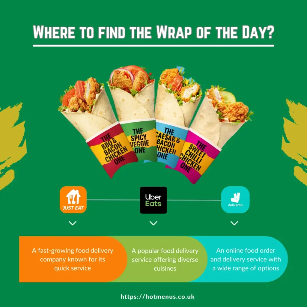 Wrap of the day on delivery apps