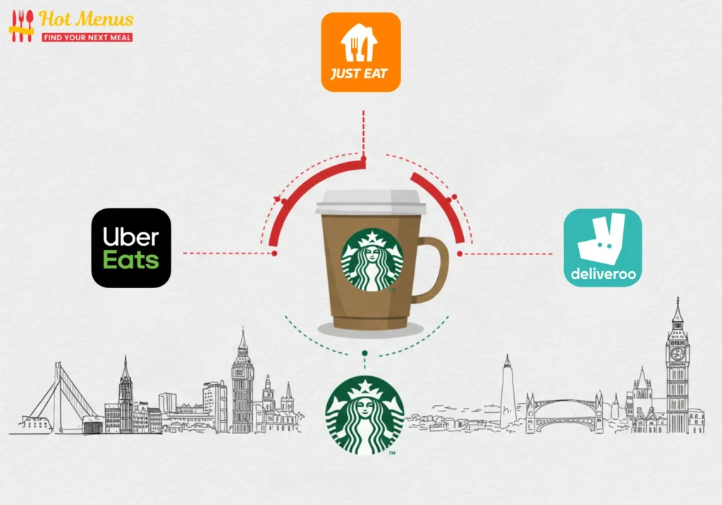 Starbucks UK Delivery