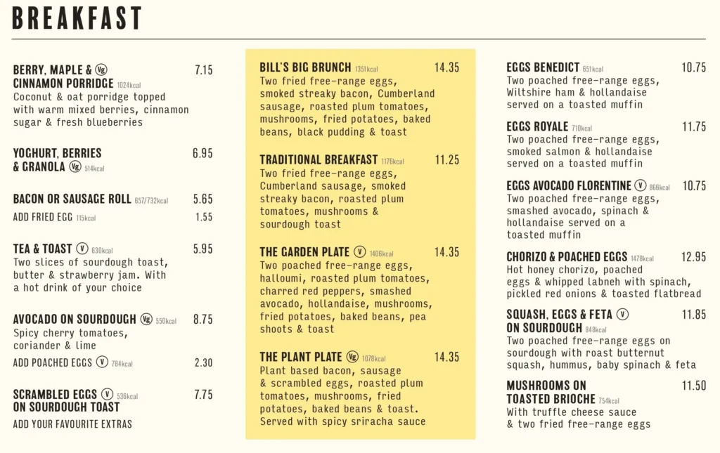 Bills Breakfast Menu