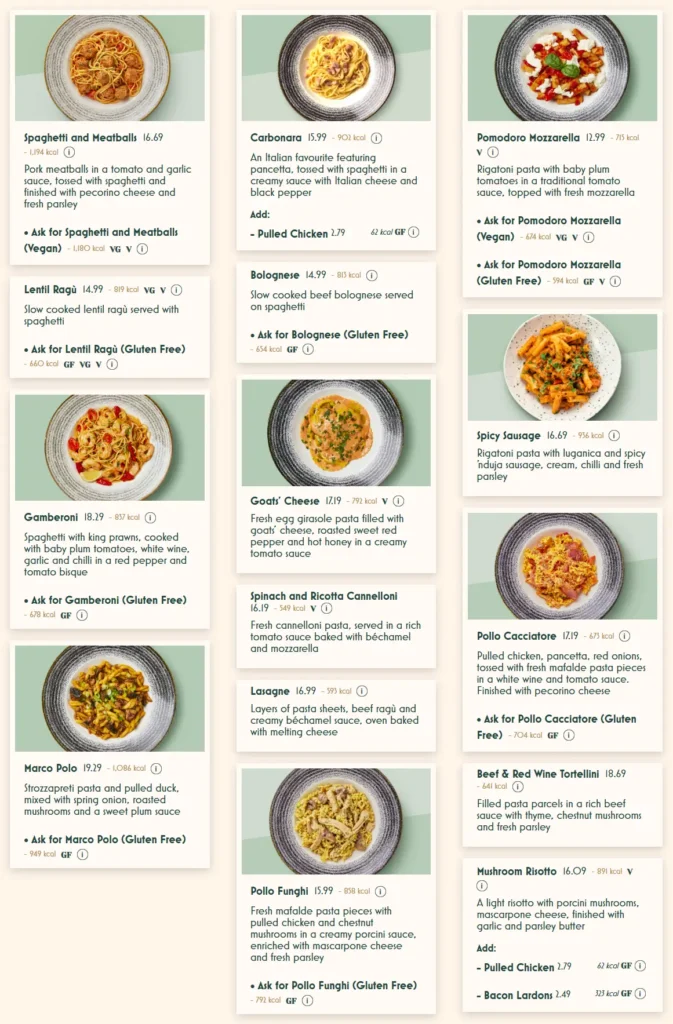 Bella Italia Pastas Menu