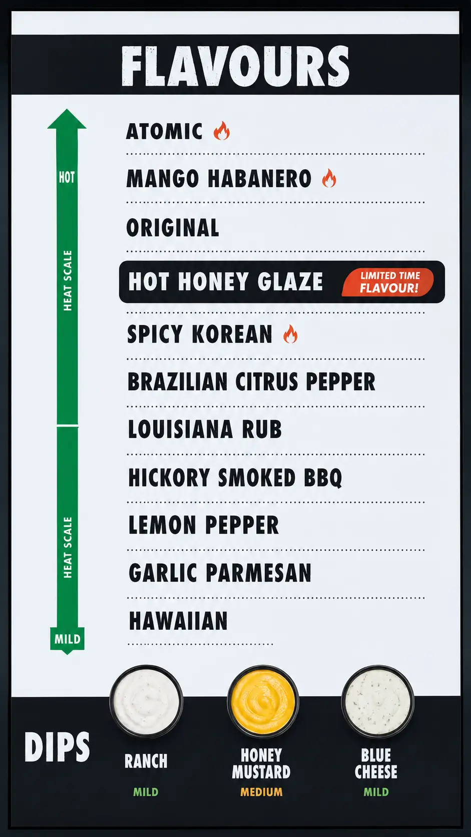 Wingstop Aberdeen Dips Menu